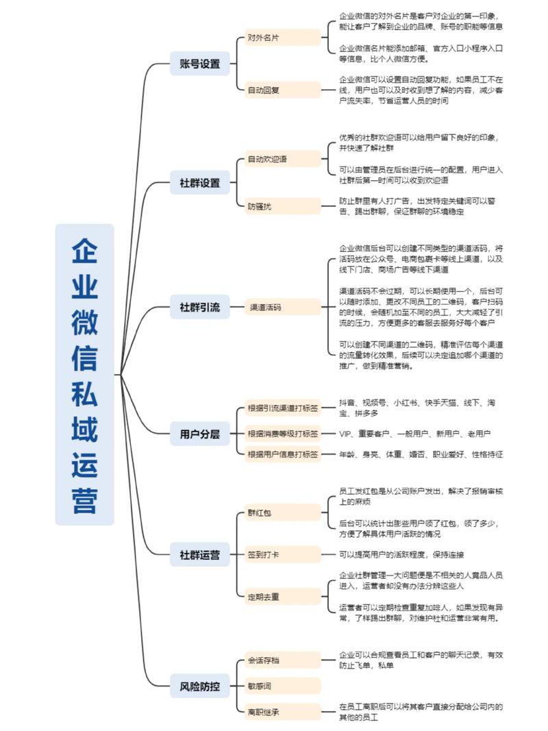 新媒体代运营的潮流趋势与未来发展