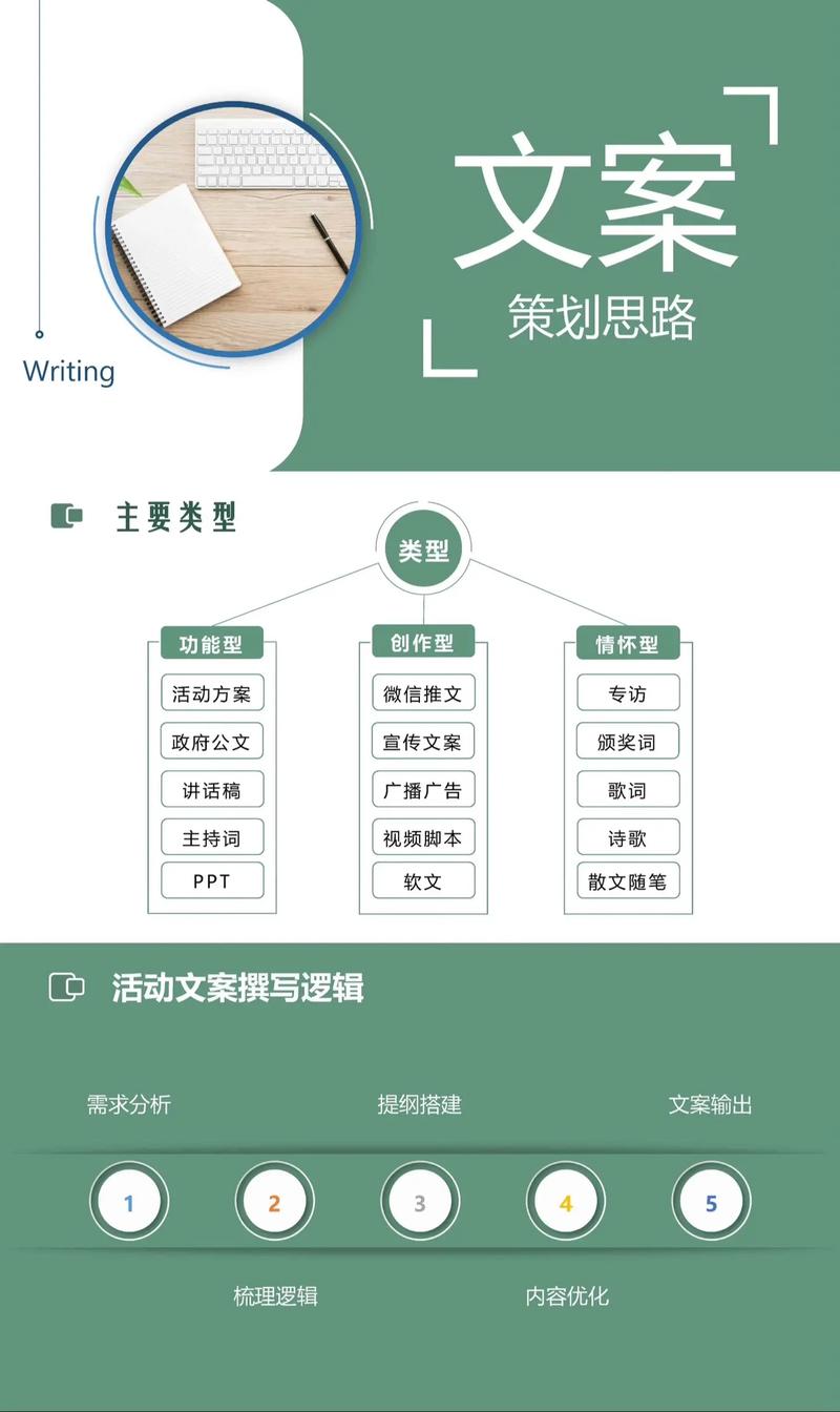 微博营销:撬动粉丝经济的秘密武器